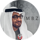 Discovery icon for M B Z Discord server